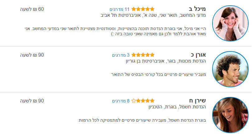 תוצאות החיפוש