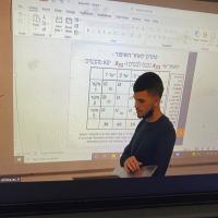 מורה פרטי ב חן א.