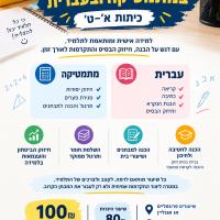 מורה פרטי ב אורי פ.