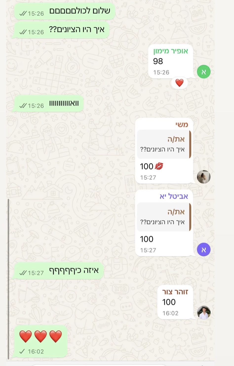 ביקורת מורה