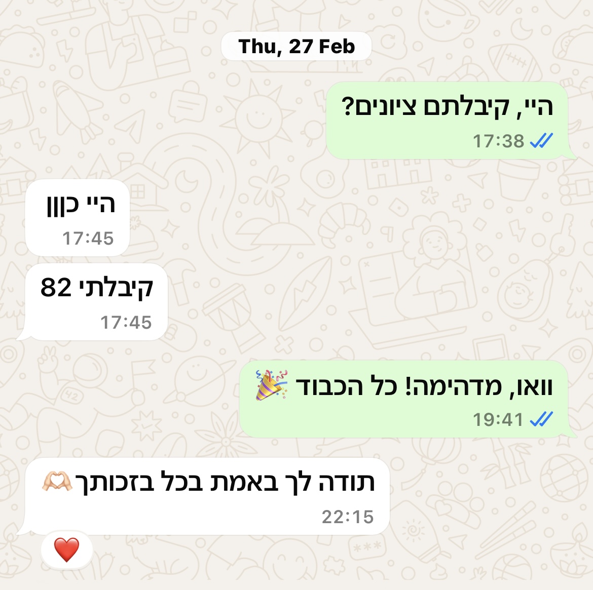 ביקורת מורה