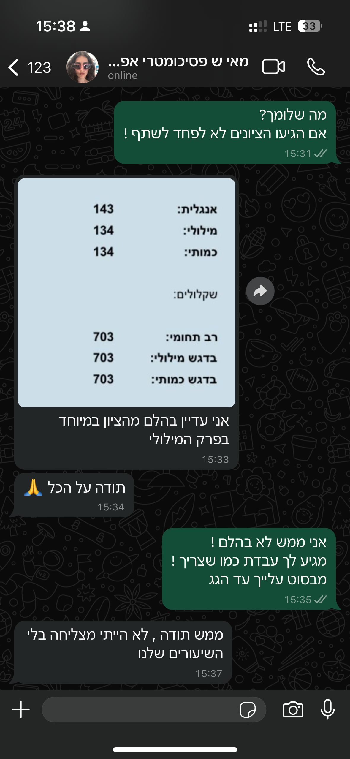 ביקורת מורה