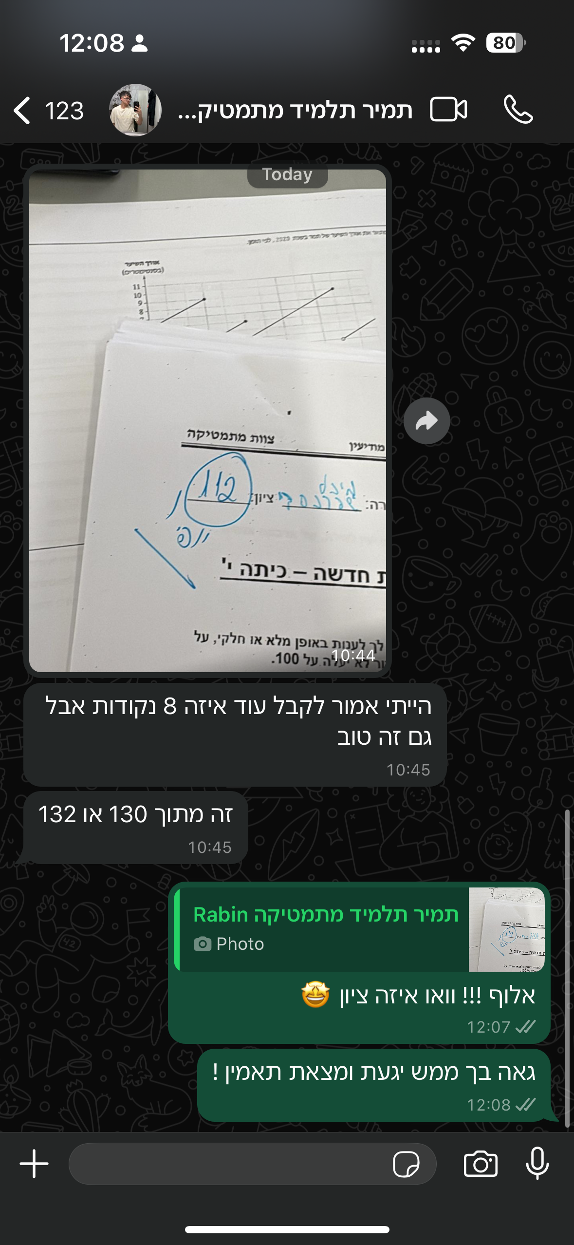 ביקורת מורה