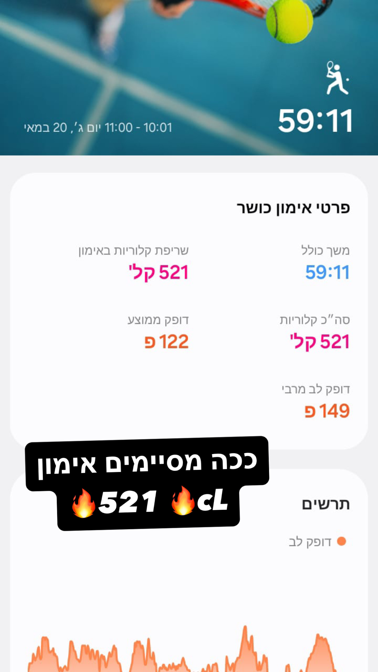ביקורת מורה