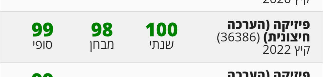 ביקורת מורה