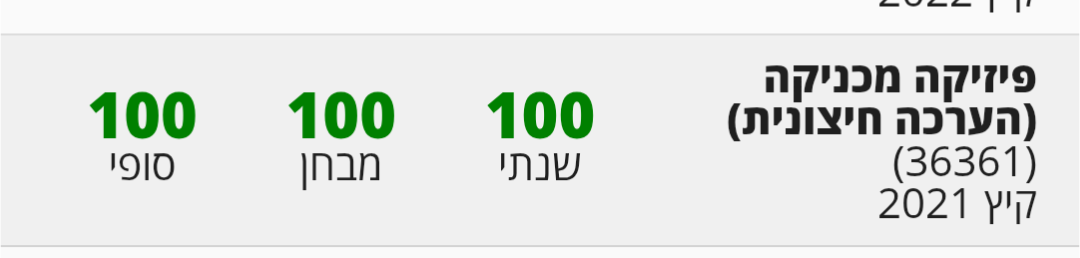 ביקורת מורה