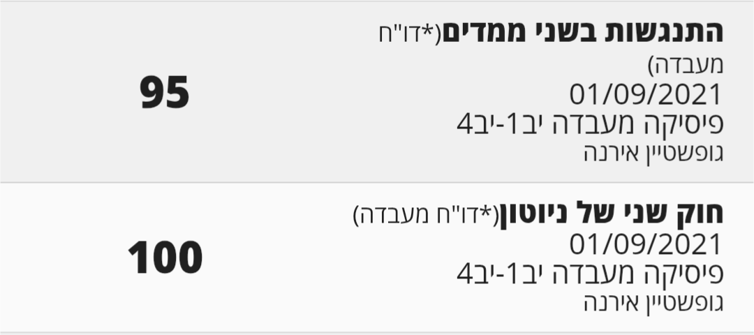 ביקורת מורה