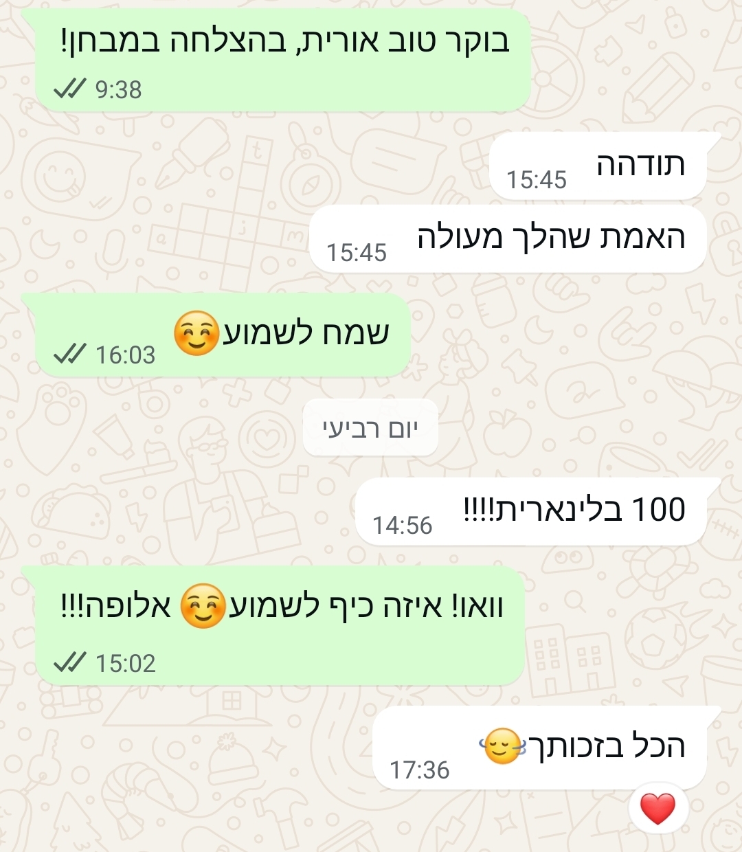 ביקורת מורה
