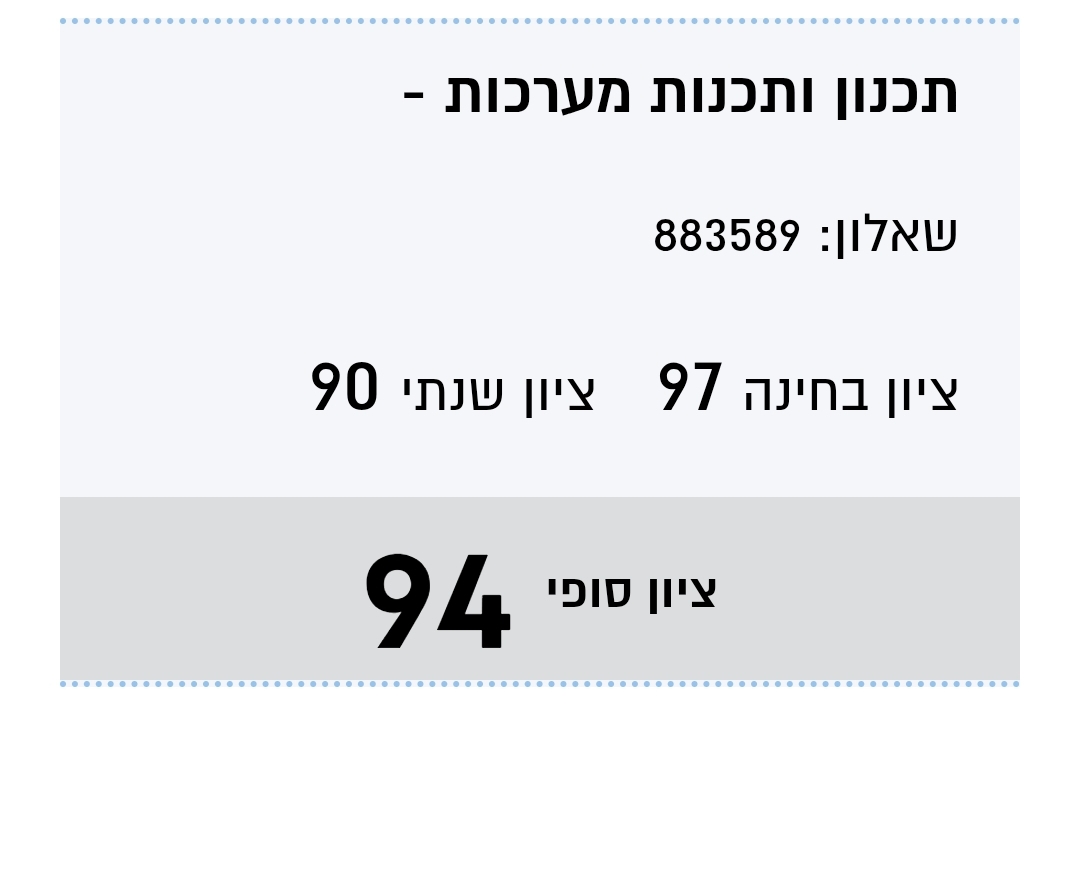 ביקורת מורה