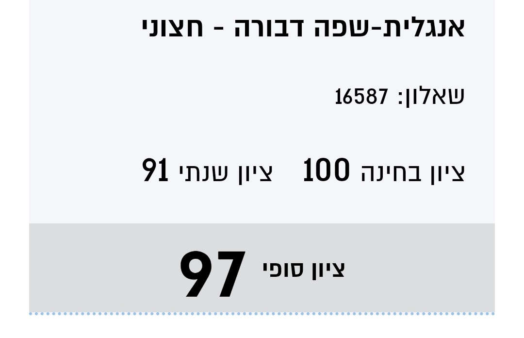 ביקורת מורה