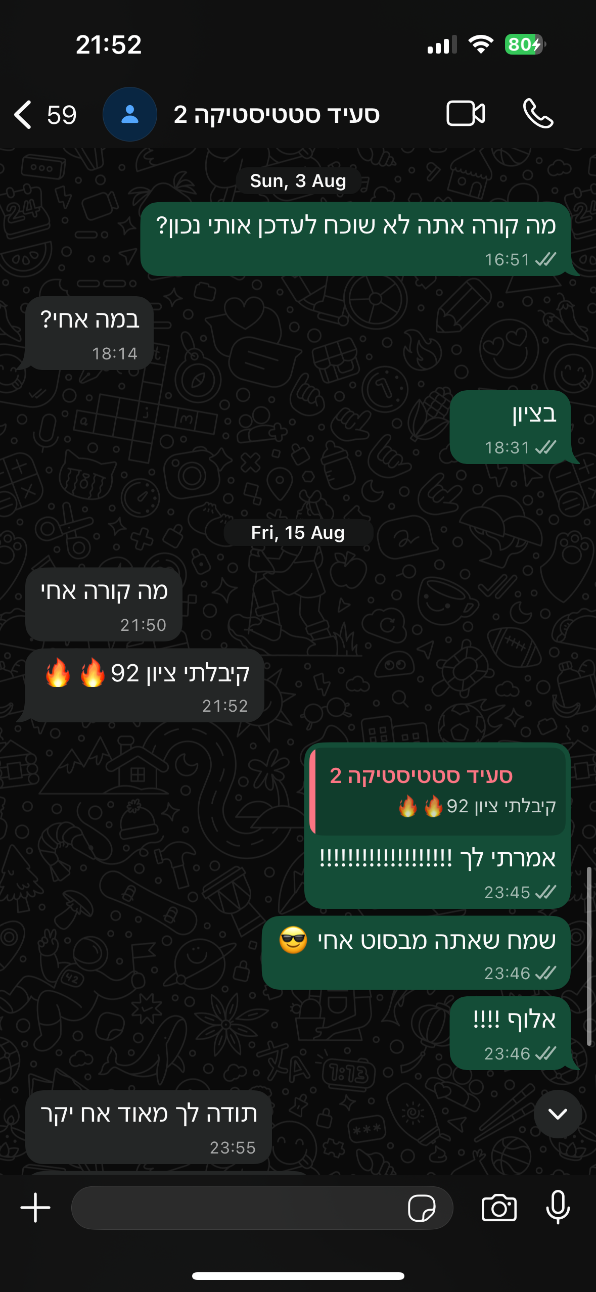 ביקורת מורה