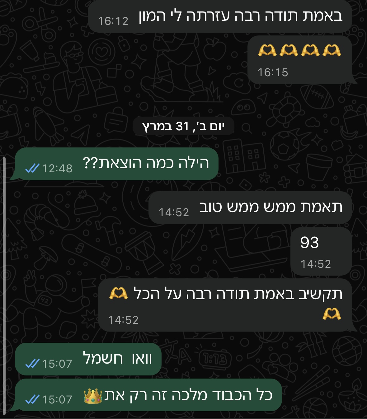 ביקורת מורה