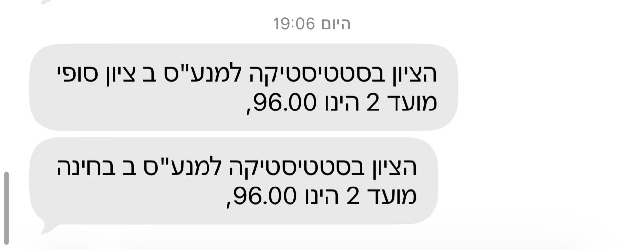 ביקורת מורה