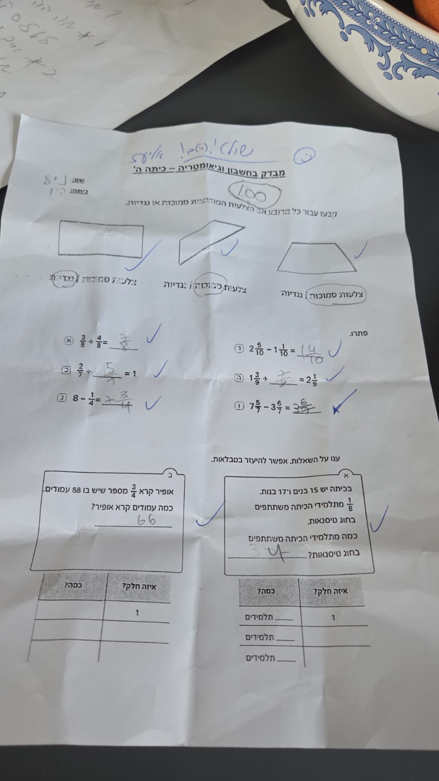 ביקורת מורה