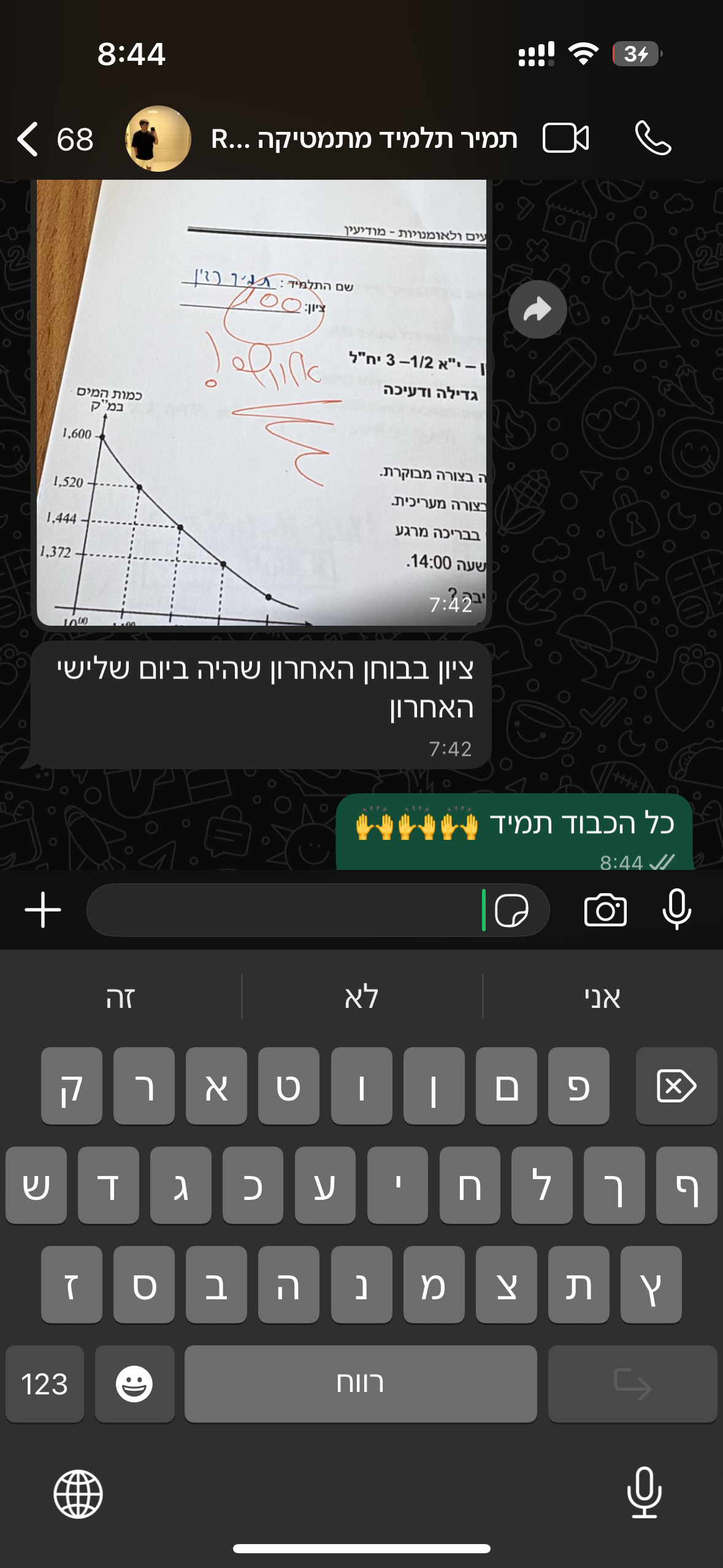 ביקורת מורה