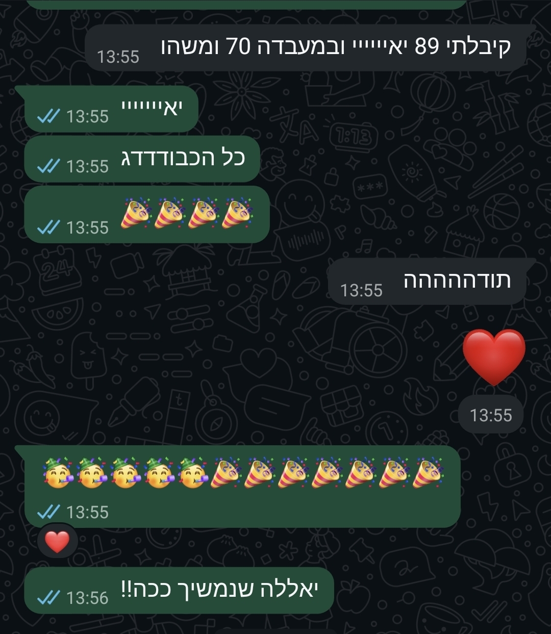 ביקורת מורה