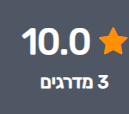ביקורת מורה